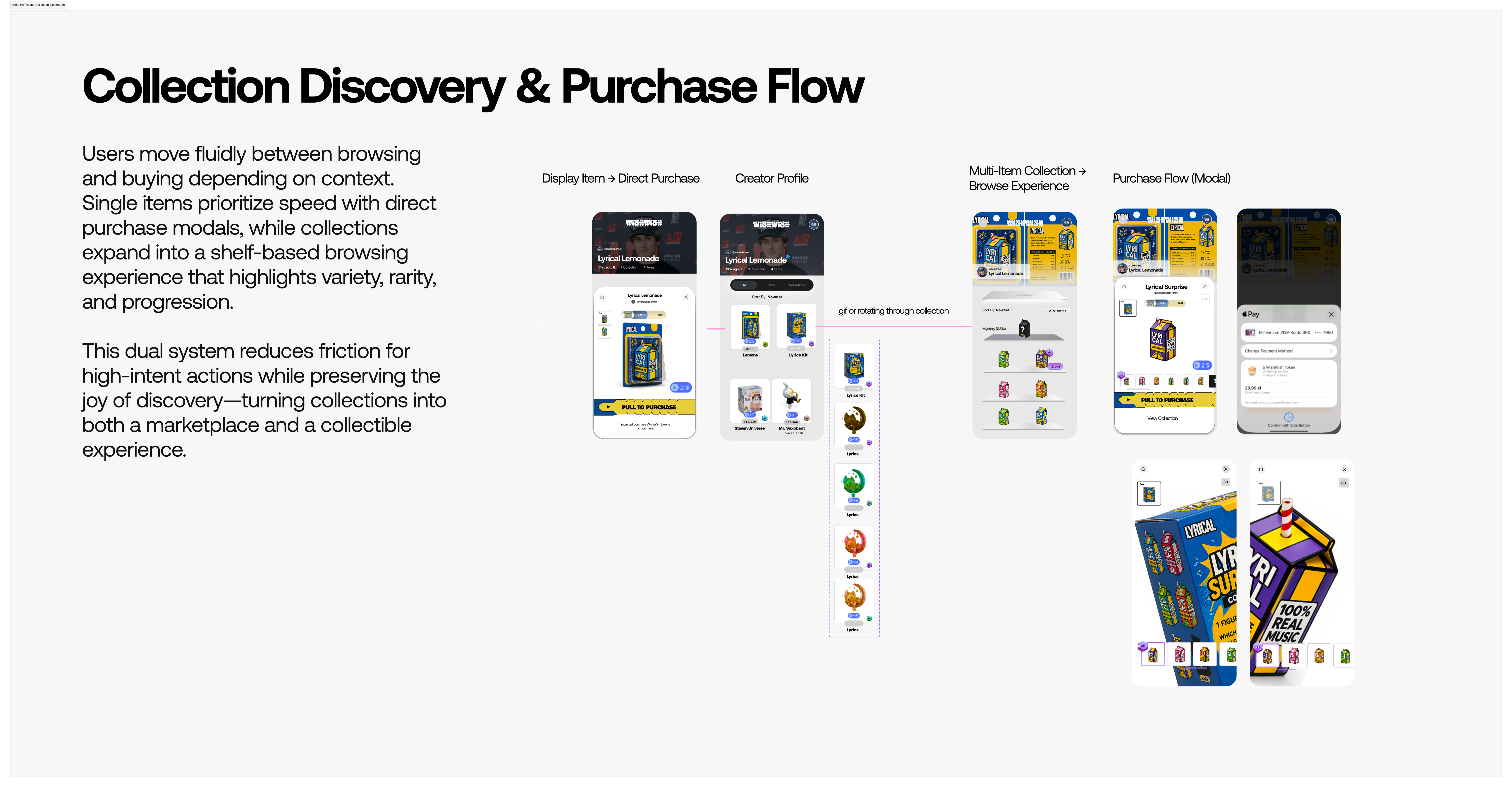 wishwish collection discovery and purchase flow